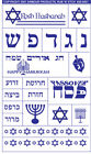 085593205018 Armour Products Rub Etch Glass Etching Stencil Jewish