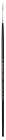 1203-0 Da Vinci Brushes Oil 4017505043025