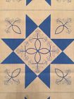 7903 Tri-chem Trichem White Blue
