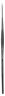 983402 Jack Richeson Pack Of Grey Matters Synthetic Rigger 717304142434