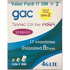 2fly Sim Value Pack Cards Set Of Ais Unlimited 4573398980095