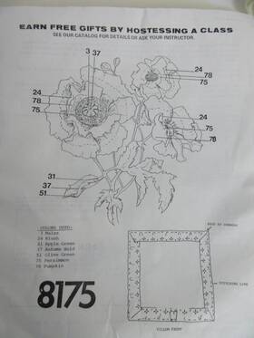 8175 Tri-chem Vintage 1985 Picture Painting Poppy Pillow Cover Kit Floral