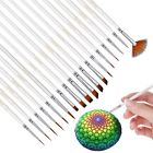 Ypfde8458r Pandafly Paint Brush Set 709619485542