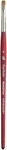 Princeton Velvetouch Chisel Blender #4- 2 Pack. Fixed Price $13.72.