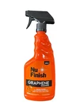Nu Finish Graphene+ceramic Coating Spray Paint Protection 24 Oz Shine Barrier. Fixed Price $29.99.