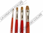 Vinci Brushes - Ox/short Handle 1887K Series Flat. Fixed Price $6.51.