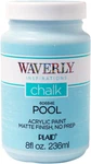 Waverly Inspirations Chalk Acrylic Paint Pool 8 Oz.. Fixed Price $14.95.