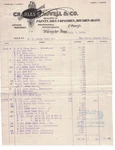 1914 Charles C. Lowell & Co. Worcester Ma Paints Brushes Invoice Ephemera. Fixed Price $15.99.