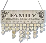 Oyefly Wooden Family Birthday Reminder Calendar Board With 100 Tags. Fixed Price $16.13.