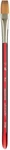 Princeton Series 3950 Velvetouch Synthetic Mixed Media Brush-short Handle Wash 1. Fixed Price $14.89.